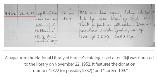 A page from the National Library of France’s catalog, used after Jikji was donated to the library on November 22, 1952. It features the donation number “9822 (or possibly 9832)” and “coréen 109.”