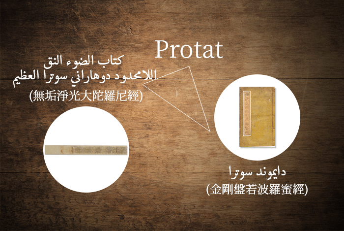 Protat, 無垢淨光大陀羅尼經, 金剛盤若波羅蜜經