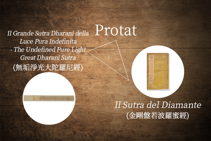 Protat, 無垢淨光大陀羅尼經, 金剛盤若波羅蜜經